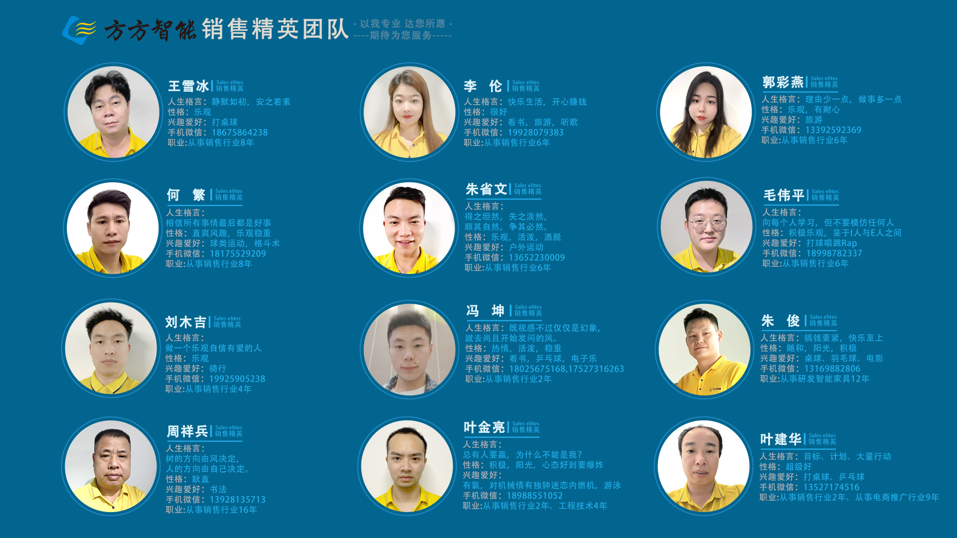 銷(xiāo)售精英-恢復(fù)的-恢復(fù)的